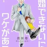 時給三 円の死神 のネタバレ 漫画 あらすじも まんがmy Recommendation